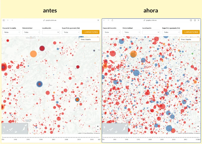 mapa antes y después del sistema de información de incendios forestales de Civio.
